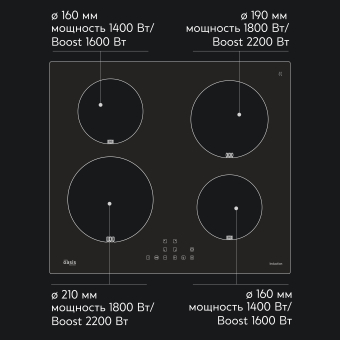 ИНДУК. ЧЕРНАЯ. 4к.  Варочная панель  P-IBS